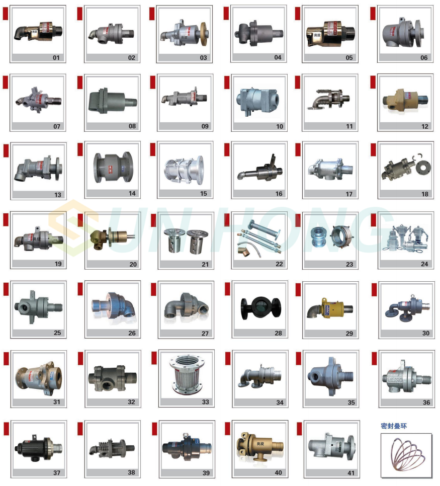 هل تعرف تطبيق المفصل الدوار؟