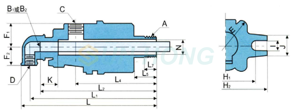الطباعة والصباغة هيكل مشترك دوار