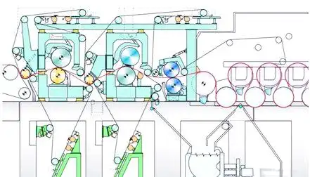 قسم الصحافة آلة الورق