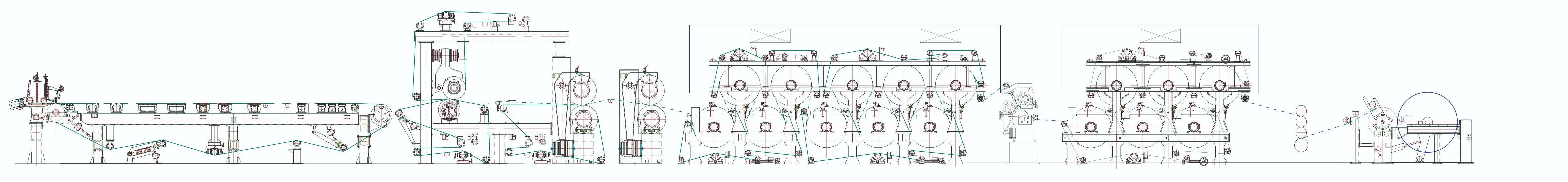 الفرق بين آلة الورق Foudrinier وآلة الورق ذات القالب الأسطواني